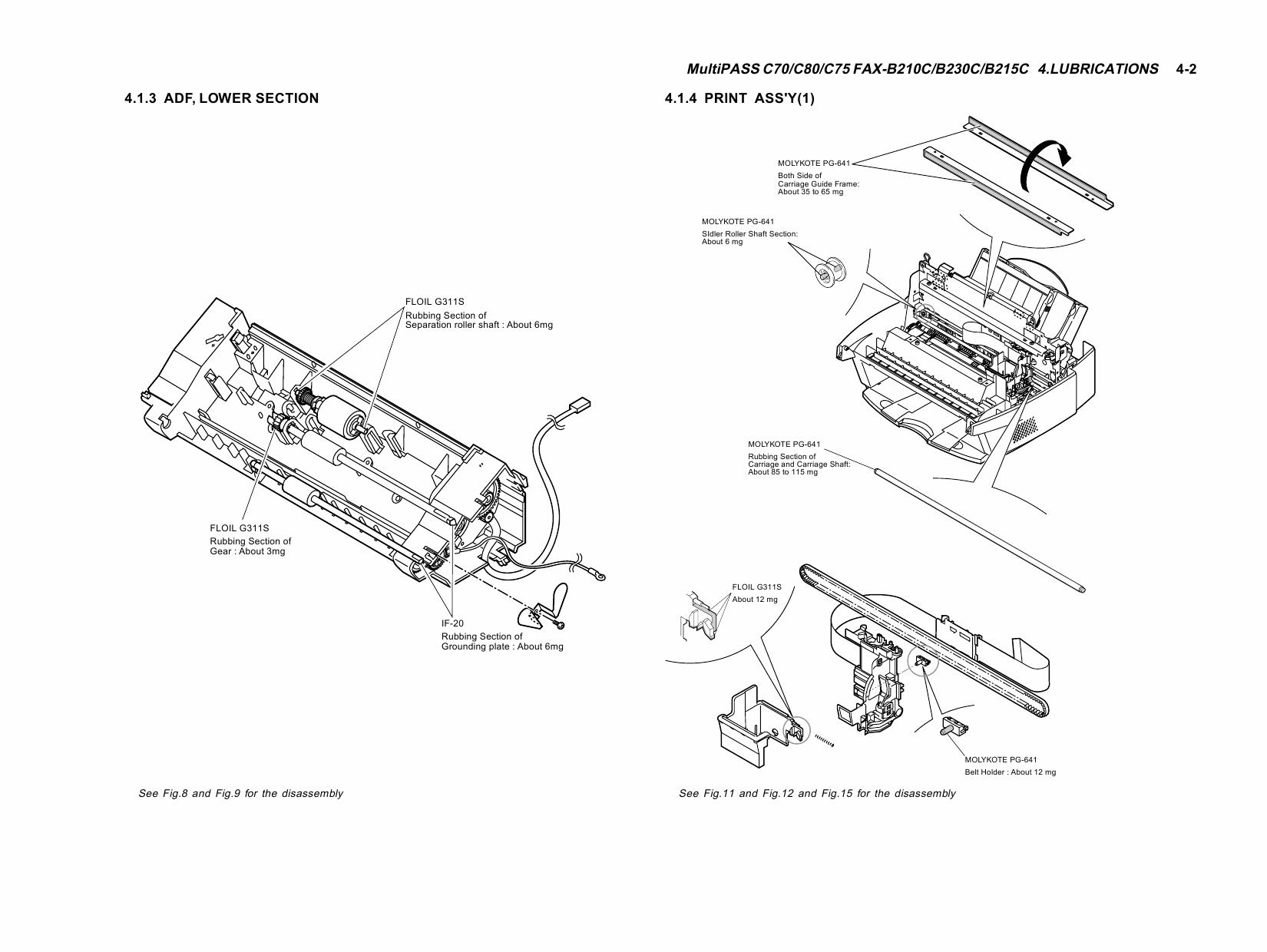 Canon FAX B210C B230C B215C Parts Catalog Manual-6